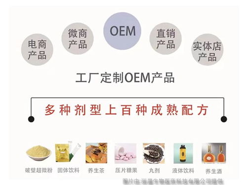 专业研发桑黄产品,丽晨生物将亮相2022第30届北京健博会 cihie健康展