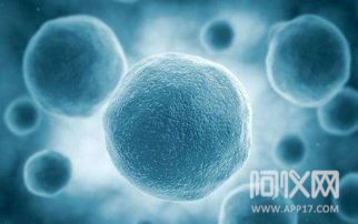 安捷伦收购luxcel biosciences公司 扩充细胞分析产品系列
